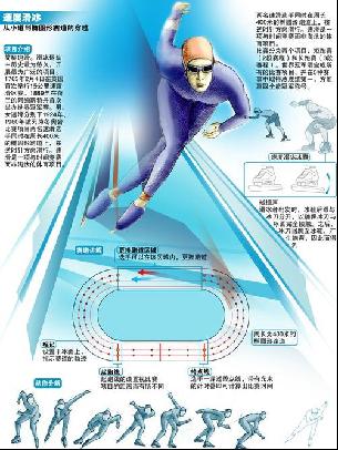 悉尼天鹅队