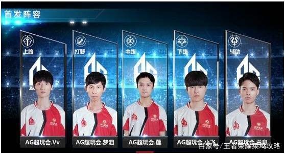 防守球员难