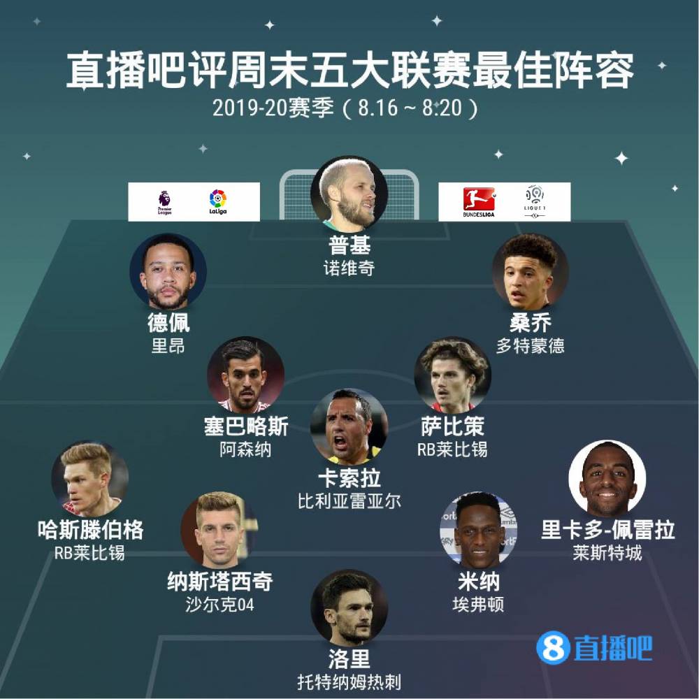 勇士前进的