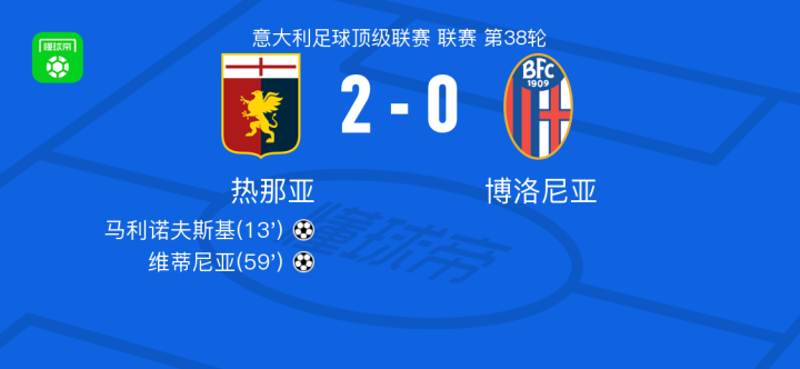 她轻松通过 她轻松通过